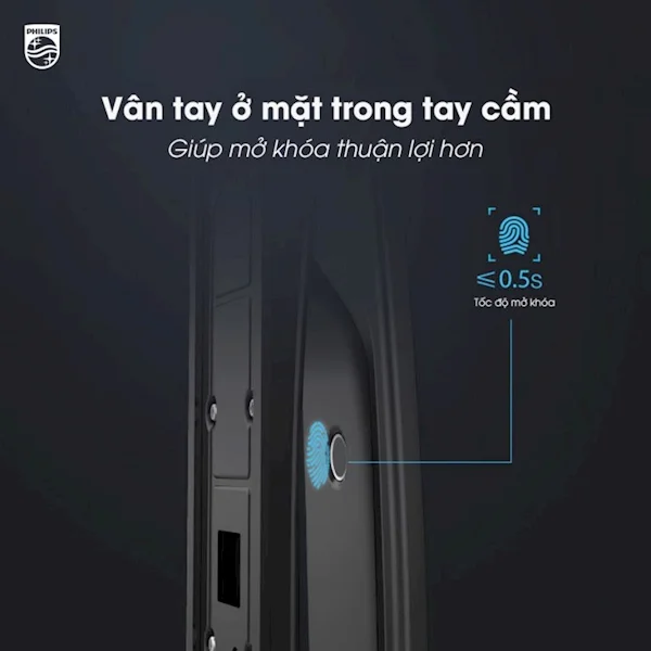 Khóa cửa thông minh vân tay cao cấp Philips DDL702-8HWS- mở bằng Face 3D