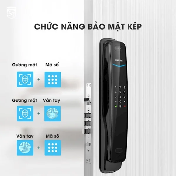 Khóa cửa thông minh vân tay cao cấp Philips DDL702-8HWS- mở bằng Face 3D