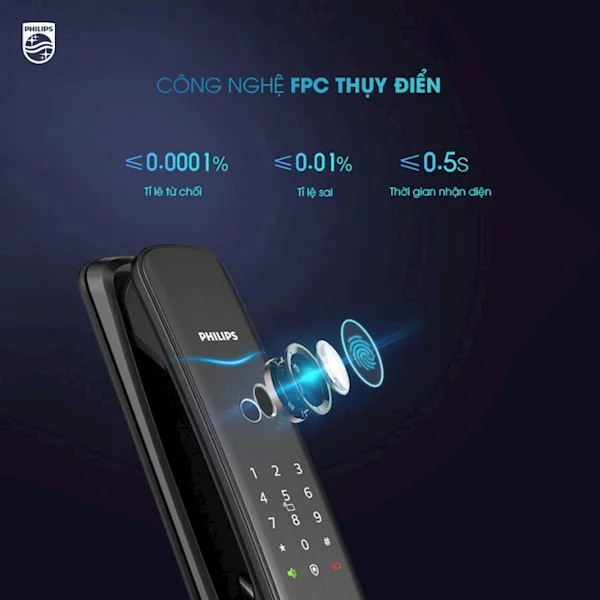 Khóa cửa thông minh vân tay cao cấp Philips DDL702E-5HWS