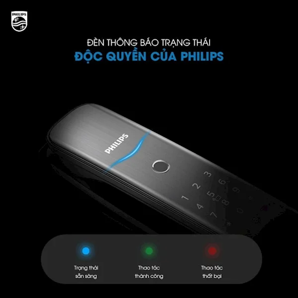 Khóa cửa thông minh vân tay cao cấp Philips DDL702E-5HWS