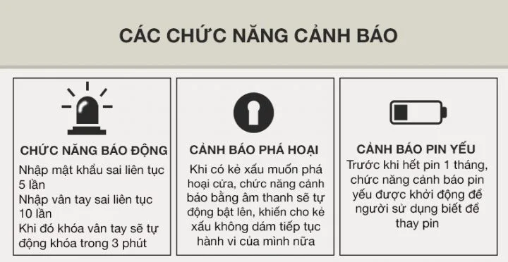 chuc-nang-canh-bao-khoa-kaadas-6001