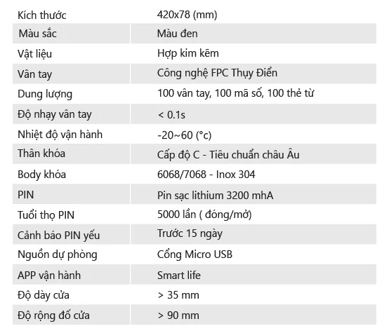 thong-so-ky-thuat-hummer-hm-880