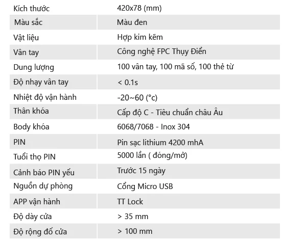 thong-so-ky-thuat-hummer-hm-880f