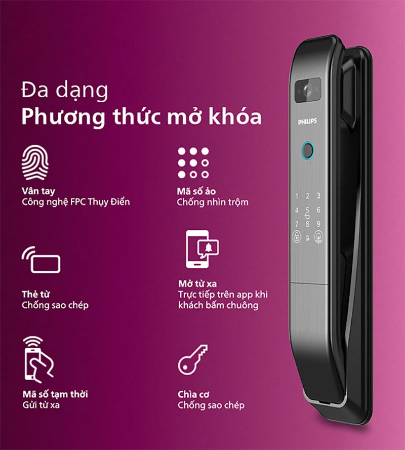 tinh-nang-mo-khoa-cua-van-tay-philips-ddl303